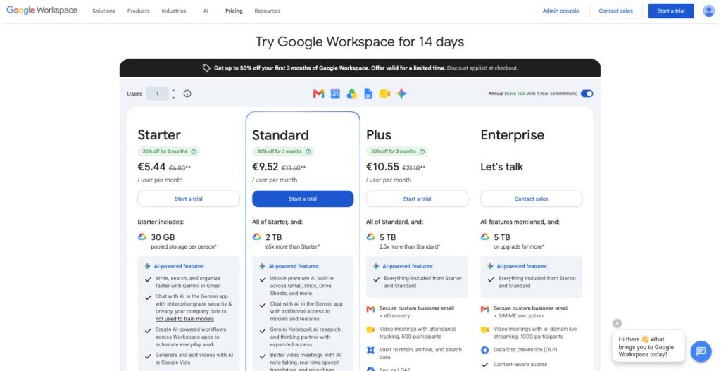 La página de precios de Google Workspace muestra que el plan Starter cuesta 5,44 €, el Standard 9,52 € y el Plus 10,55 € por usuario al mes con facturación anual.