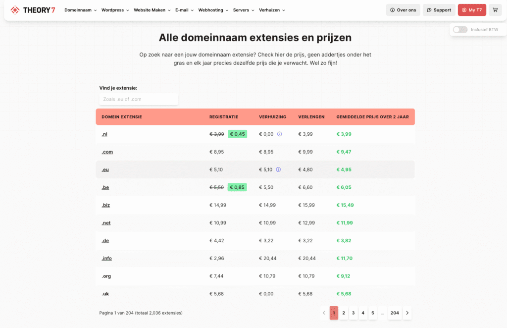 Resumen de precios de nombres de dominio de Theory7